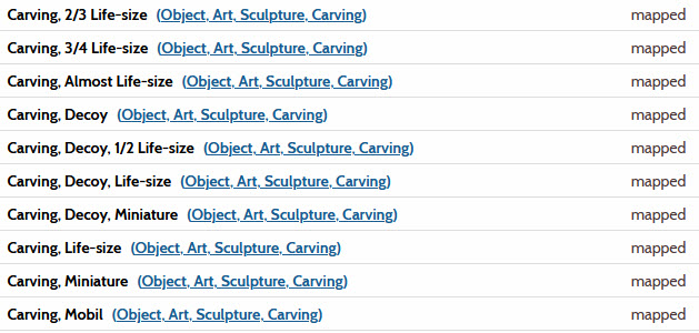 Wendell Gilley site terms