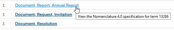 Nomenclature term