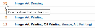 See which items use a term