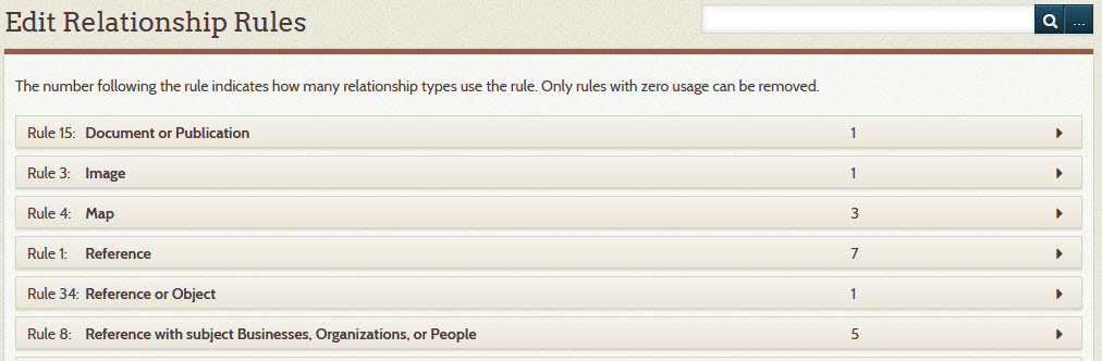 Examples of relationship types