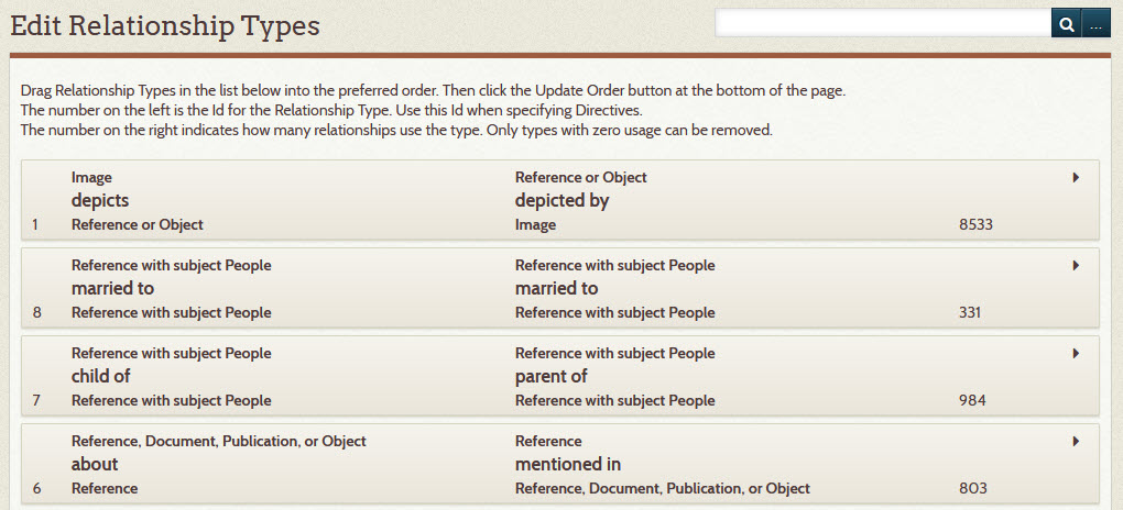 Examples of relationship types